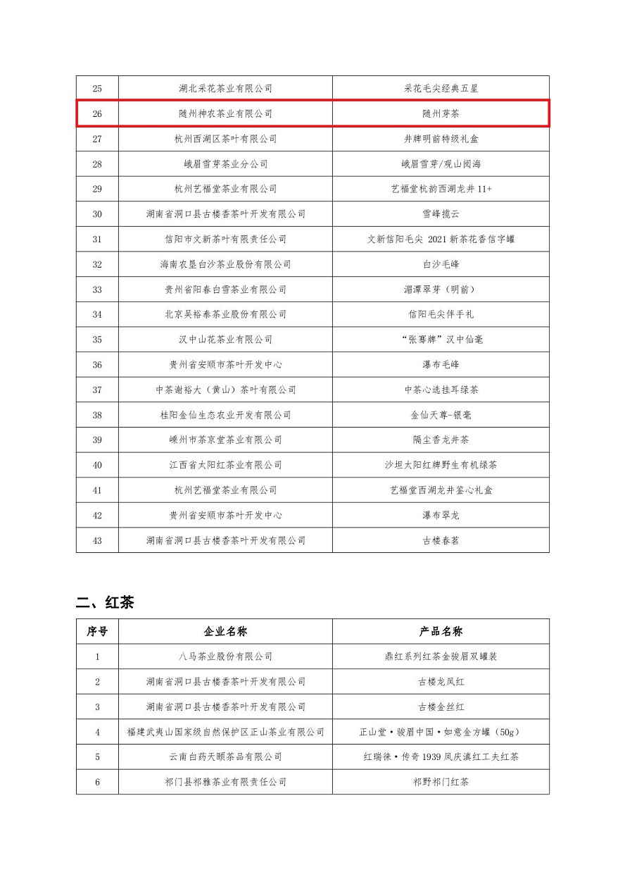 六会宝典资料大全