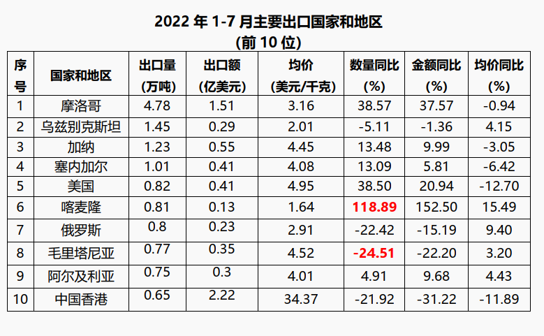 六会宝典资料大全