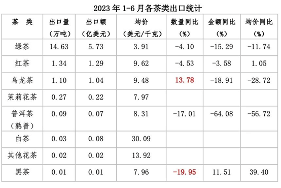 六会宝典资料大全