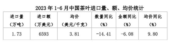 六会宝典资料大全