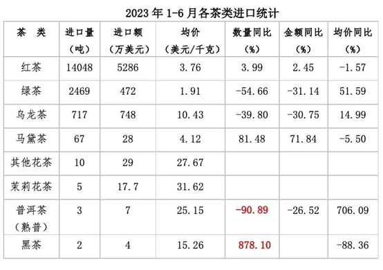 六会宝典资料大全