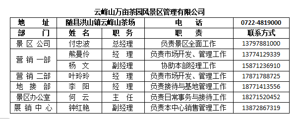 六会宝典资料大全