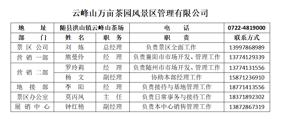 六会宝典资料大全